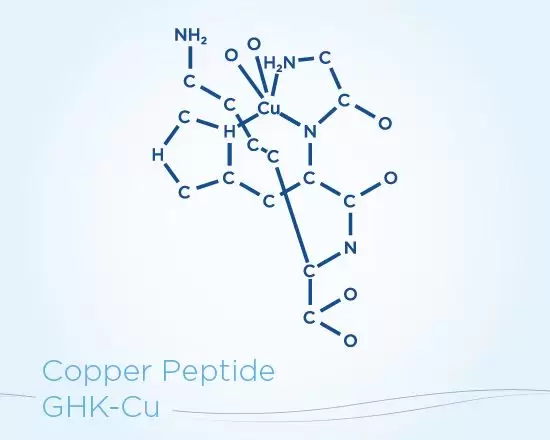 X39® & X49™ Paket Performa